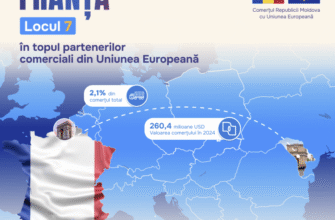 captura de ecran 2025 08 15 130024