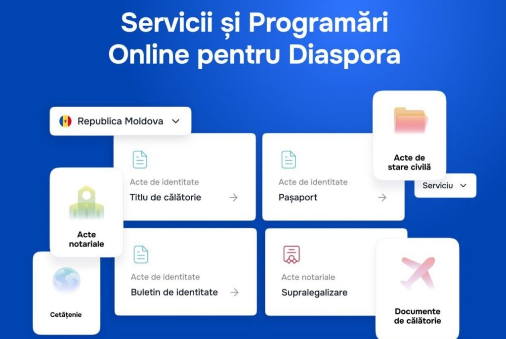 platforma econsulat