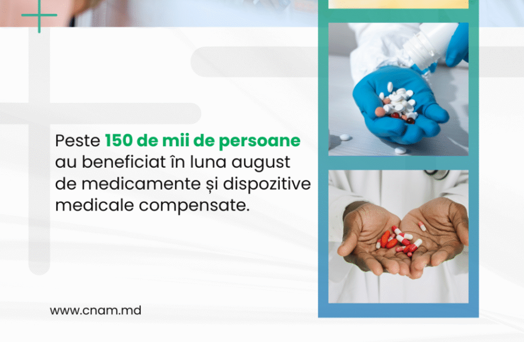 Peste 150 de mii de persoane au beneficiat în luna august de medicamente și dispozitive medicale compensate 1 captura de ecran 2025 09 26 114538