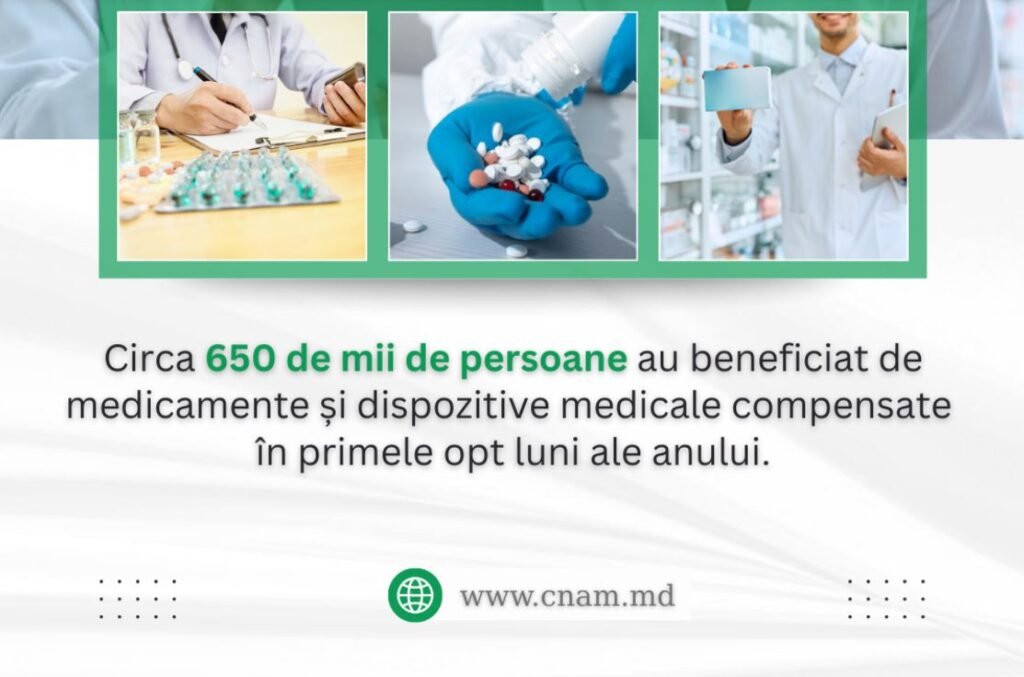 Circa 650 de mii de persoane au beneficiat de preparate compensate în primele opt luni ale anului