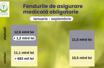 captura de ecran 2025 10 03 143946