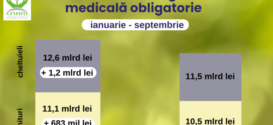 captura de ecran 2025 10 03 143946