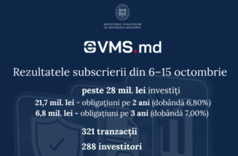 Crește interesul pentru obligațiunile de stat. Peste 28 milioane lei investiți de 468 de cetățeni în ultima lună 12 captura de ecran 2025 10 17 115051