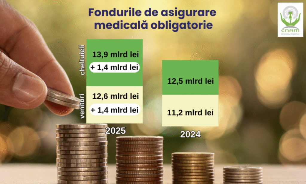 captura de ecran 2025 11 04 141832