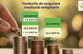 captura de ecran 2025 11 04 141832