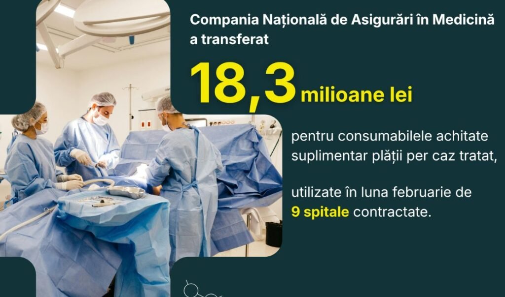Peste 18 milioane de lei, alocate de CNAM pentru consumabile medicale în luna februarie